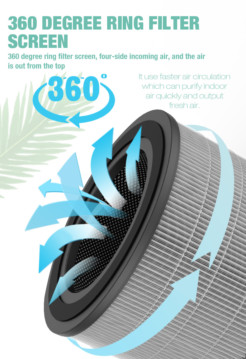 Purificatore d'aria da tavolo Olansi A4 Pro (9)