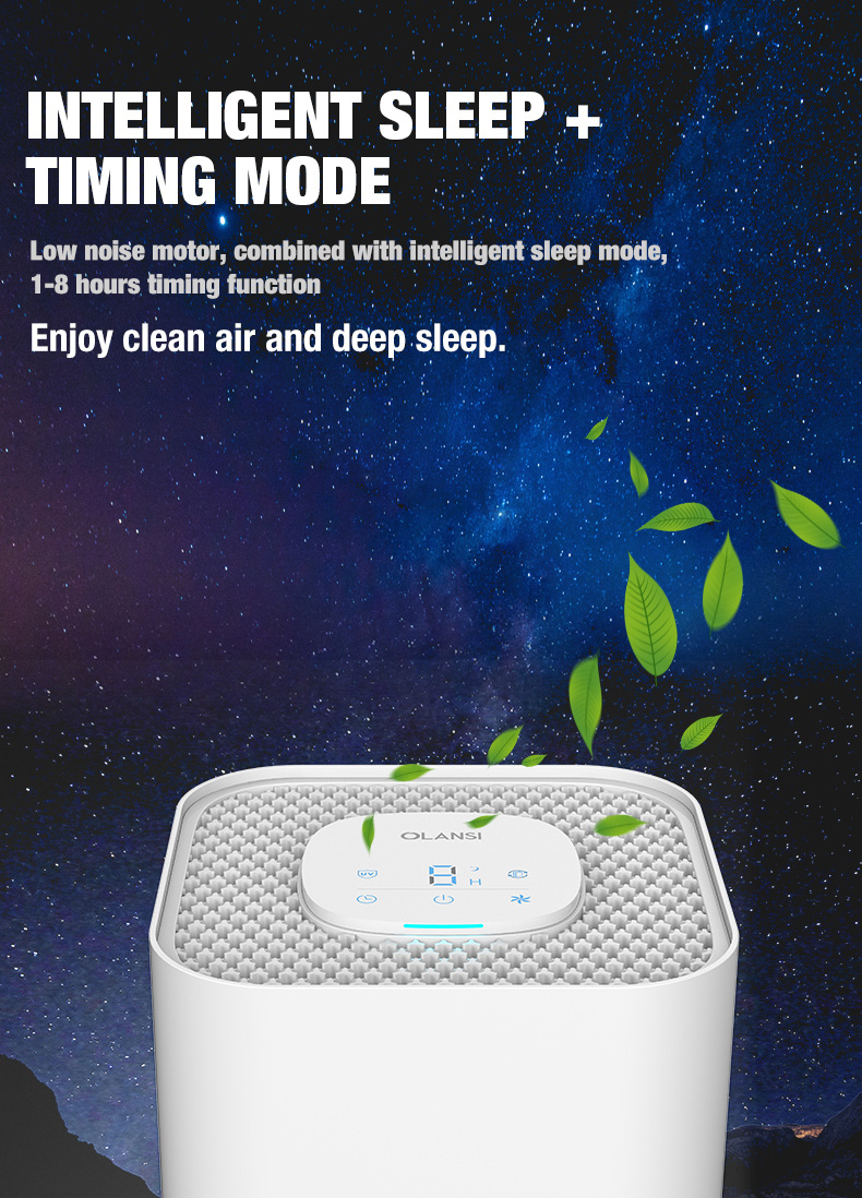 Purificatore d'aria da tavolo Olansi A4 Pro (6)