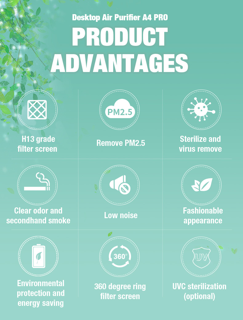 Purificatore d'aria da tavolo Olansi A4 Pro (2)