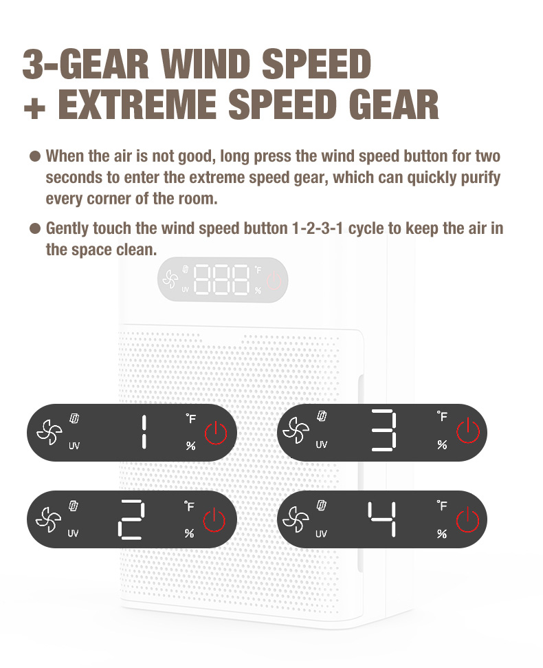 Fornitore di depuratore aria Olasti A1 (7)