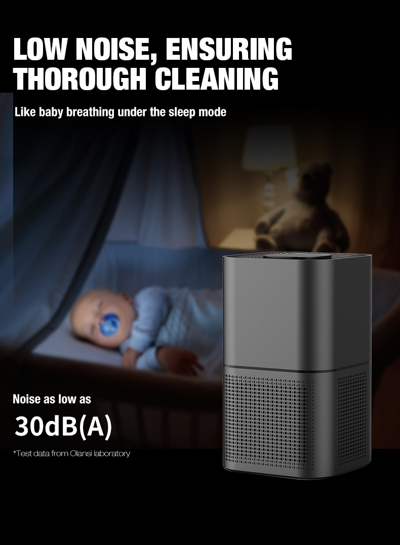 Purificatore d'aria da tavolo Olansi A4 Pro (7)