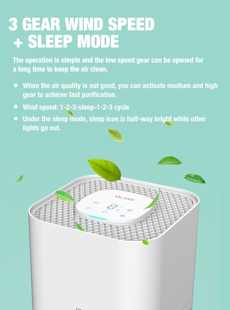 Purificatore d'aria da tavolo Olansi A4 Pro (5)