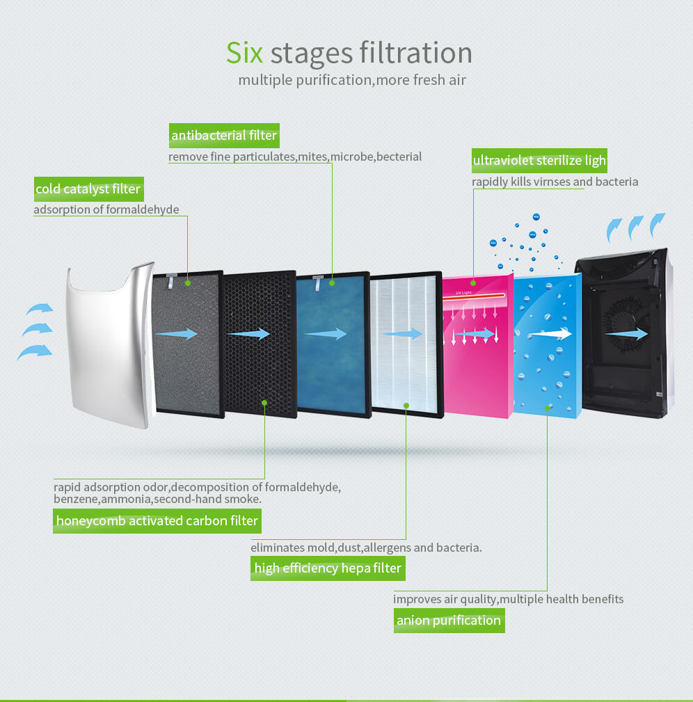 004-Air-Air-Purifier-K02C-1