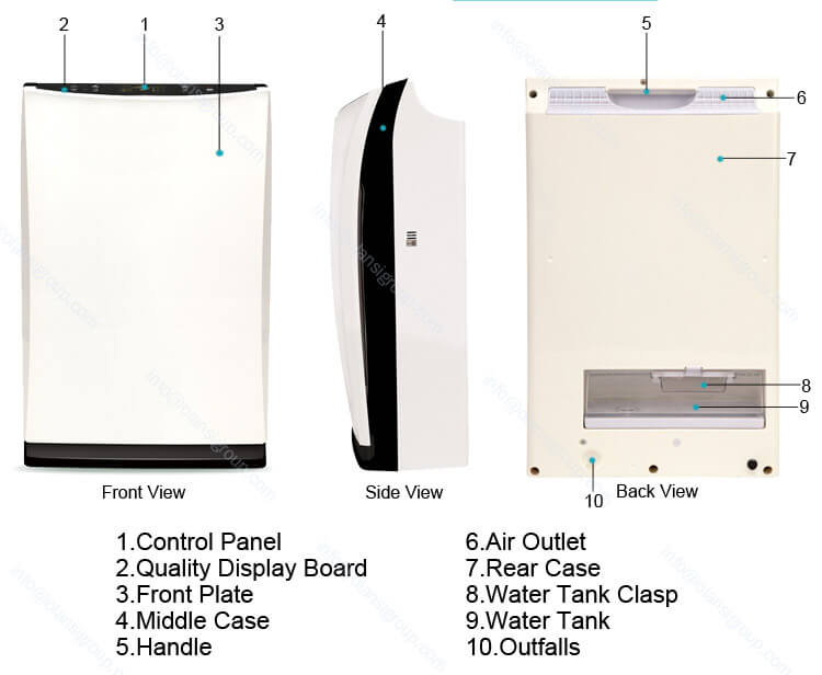 002-Air-Air-Purifier-K02C-1